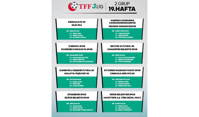 TFF 3. Lig 2. Grup’ta 19. Hafta maçları ve hakemler açıklandı