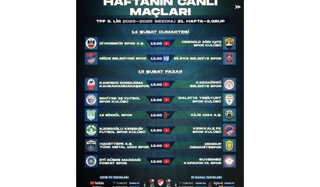 Kırşehirspor-Kırıkkalespor maçı Canlı yayınlanacak