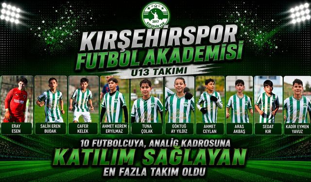 Kırşehirspor Futbol Akademisi, ANALİG’E damga vurdu
