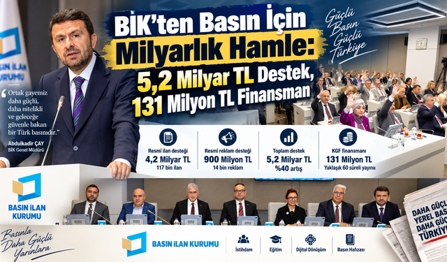 BİK’ten Basın İçin Milyarlık Hamle: 5,2 Milyar TL Destek, 131 Milyon TL Finansman