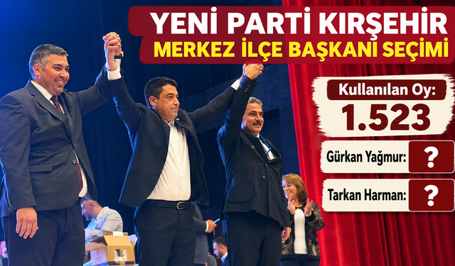 YENİ Parti Kırşehir’de Seçim Tamamlandı: Başkanlığı 167 Oy Fark Belirledi