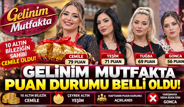 Gelinim Mutfakta Puan Durumu Belli Oldu! 10 Altın Bileziği Kim Aldı, Kim Elendi? İşte Son Bölüm Sonuçları
