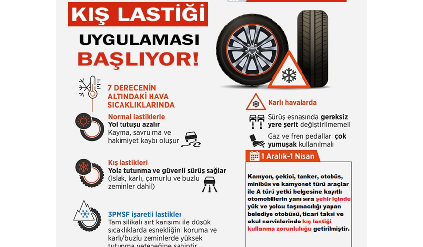 Kırşehir Emniyeti’nden kış lastiği uyarısı