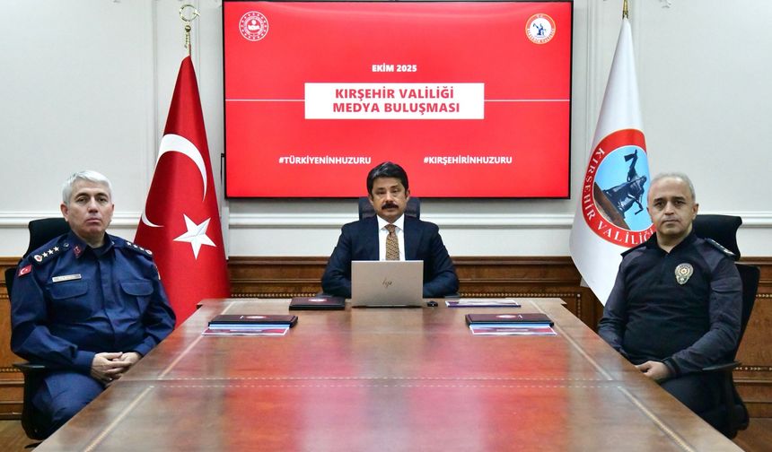 Kırşehir’de T*rör, Uyuşturucu ve Siber Suçlara Karşı Ekim Ayında Yoğun Mücadele