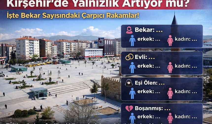 Kırşehir’de Yalnızlık Artıyor mu? İşte Bekar Sayısındaki Çarpıcı Rakamlar!