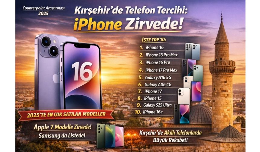 Kırşehir’de Telefon Tercihi de Belli: iPhone Zirvede