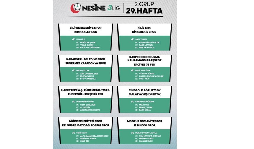 3.LİGDE HAFTANIN HAKEMLERİ AÇIKLANDI