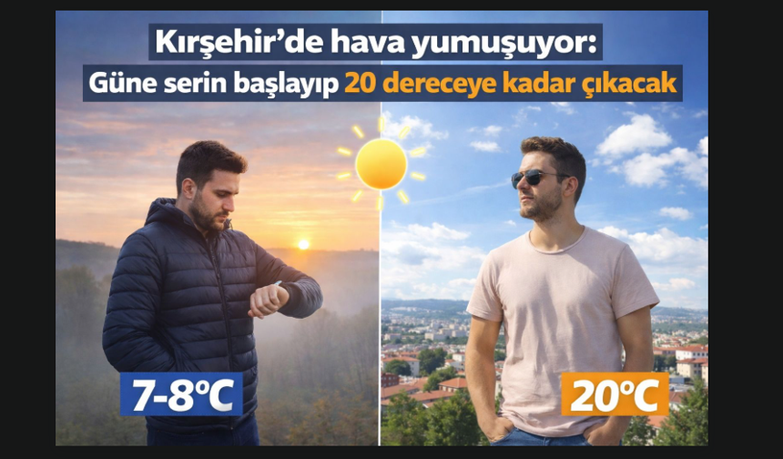 15 Nisan Çarşamba Günü Kırşehir'de Hava Durumu