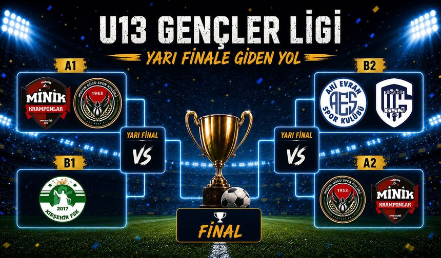 U13 Gençler Ligi’nde yarı final düğümü son haftada çözülecek