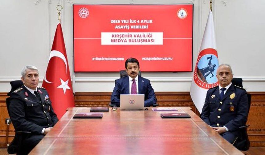 Kırşehir’in İlk 4 Ayında Neler Yaşandı? Vali Demiryürek Açıkladı!