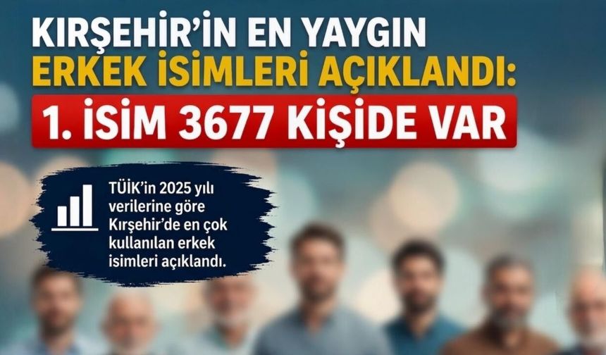Kırşehir’in En Yaygın Erkek İsimleri Açıklandı: 1. İsim 3677 Kişide Var