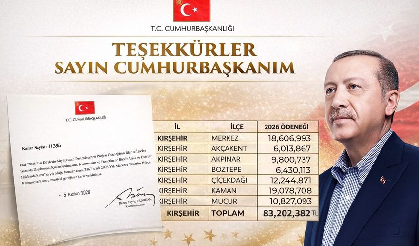 Kırşehir köylerine 83 milyonluk dev yatırım!