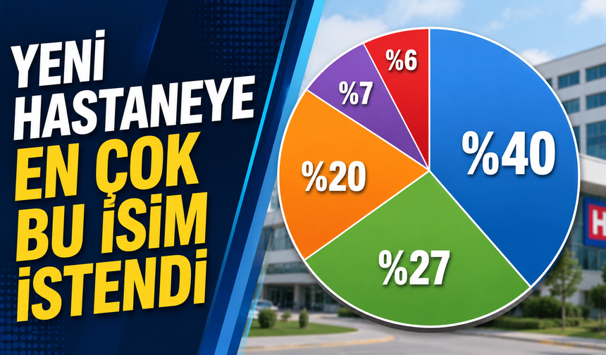 Kırşehir'de Hastane İsmi Anketi: En Çok O İsim Öne Çıktı