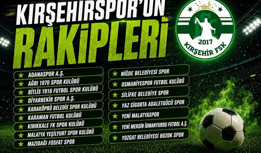 Kırşehirspor'u zorlu bir sezon bekliyor