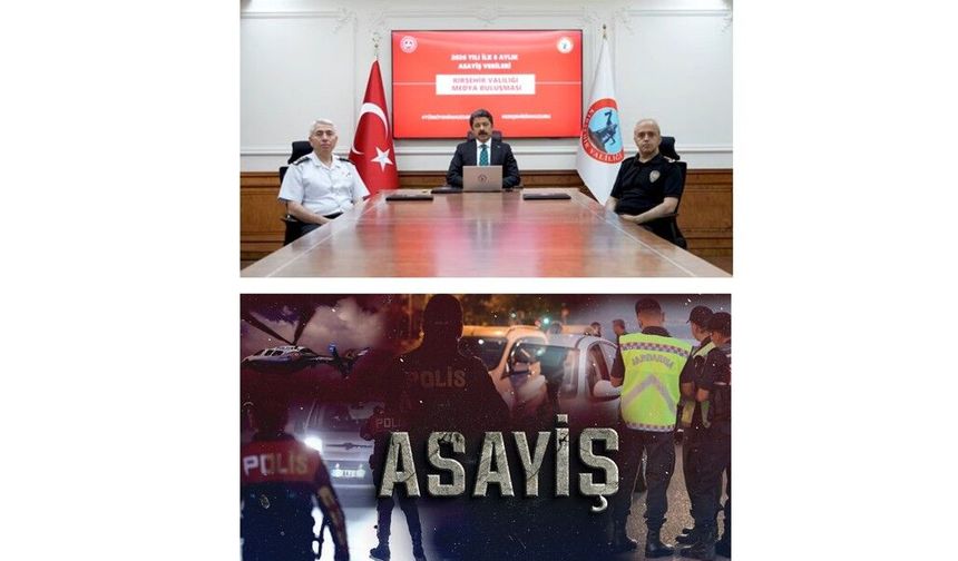Vali Demiryürek açıkladı: Kırşehir’de 6 ayda binlerce denetim, yüzlerce operasyon
