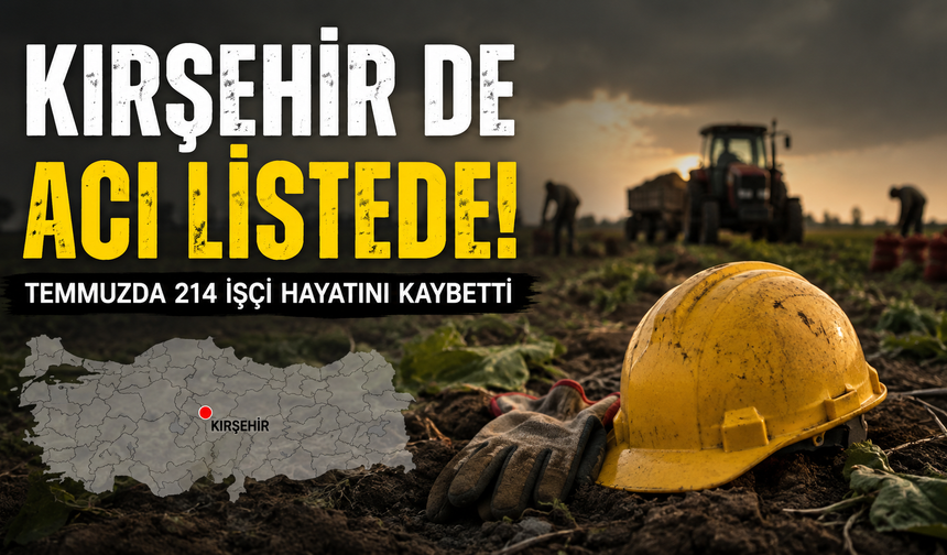 İSİG Temmuz Raporunu Açıkladı: Kırşehir de Kara Listede