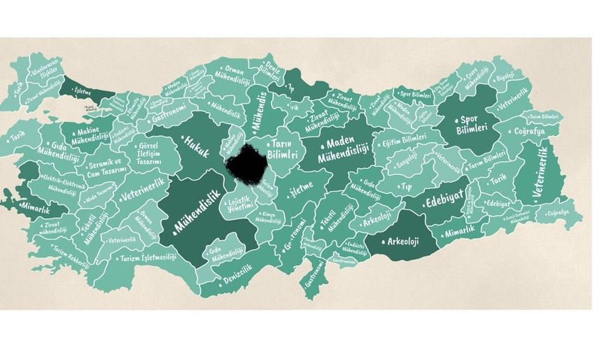 Kırşehir Üniversitede Bir Bölüm Olsaydı İşte O Bölüm Olurdu!
