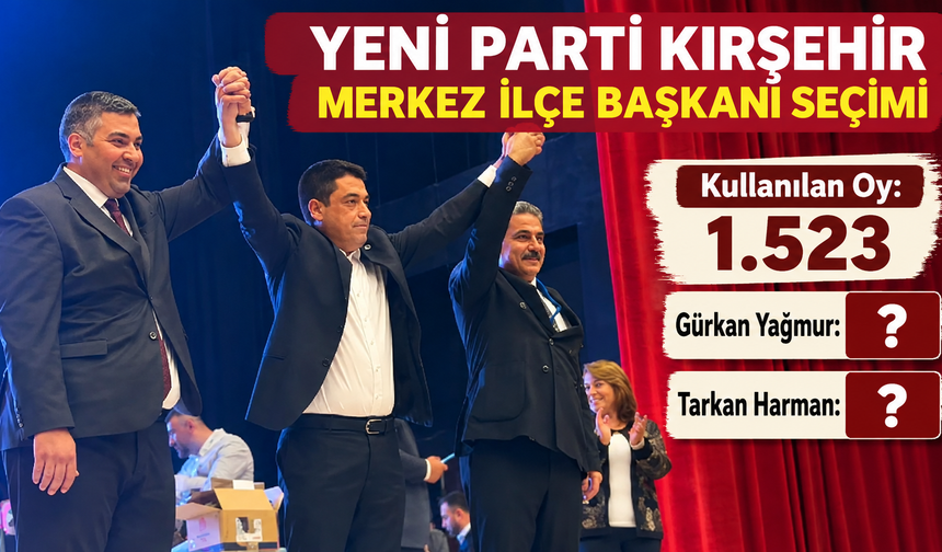 YENİ Parti Kırşehir’de Seçim Tamamlandı: Başkanlığı 167 Oy Fark Belirledi