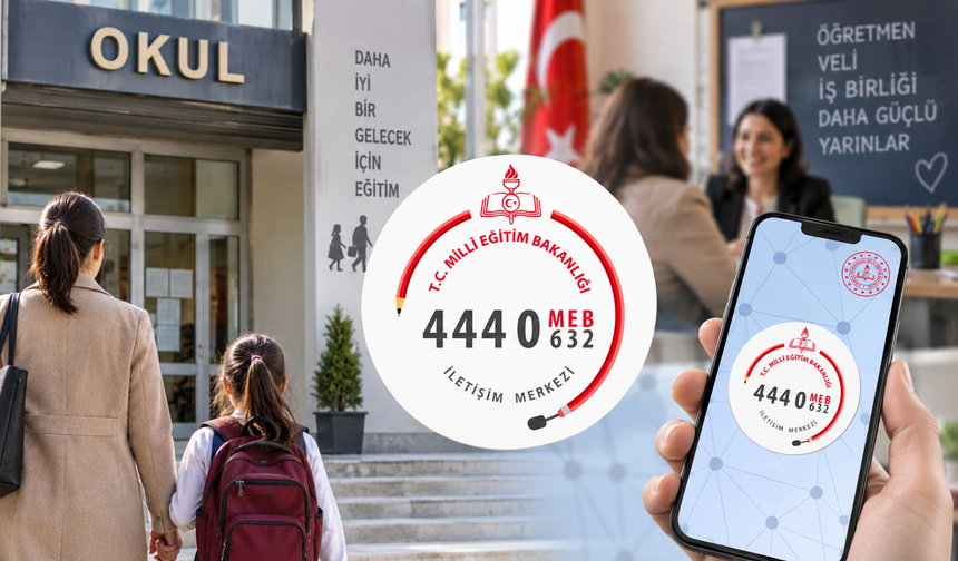 Veliler Dikkat! Kırşehir’de Okullara Randevusuz Giriş Yapılamayacak