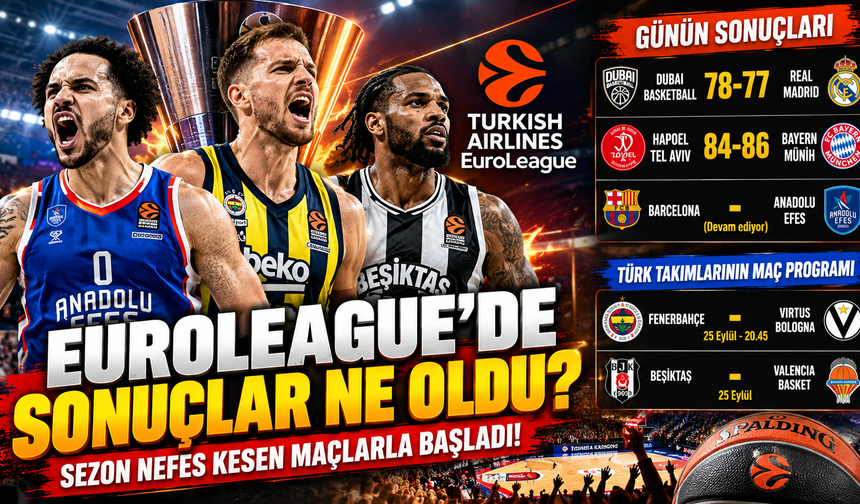 EuroLeague’de sonuçlar ne oldu? Real Madrid’e ilk maçta şok!