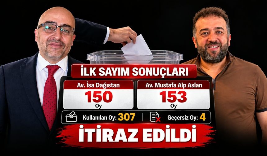 Baro Seçiminde 3 Oy Fark Krizi! Oylar Yeniden Sayılacak