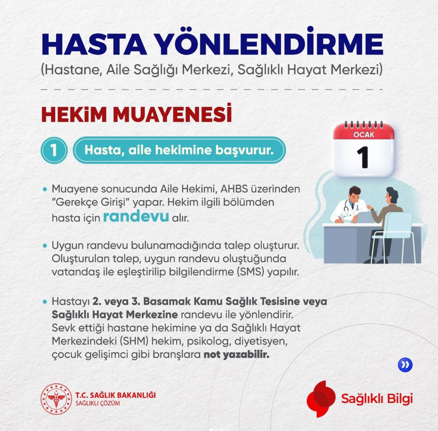 Sağlıkta Yeni Devrim!1