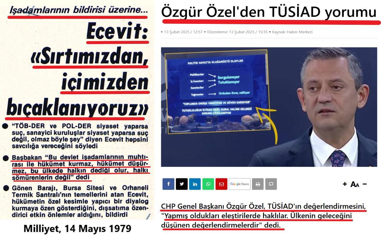 Özgür