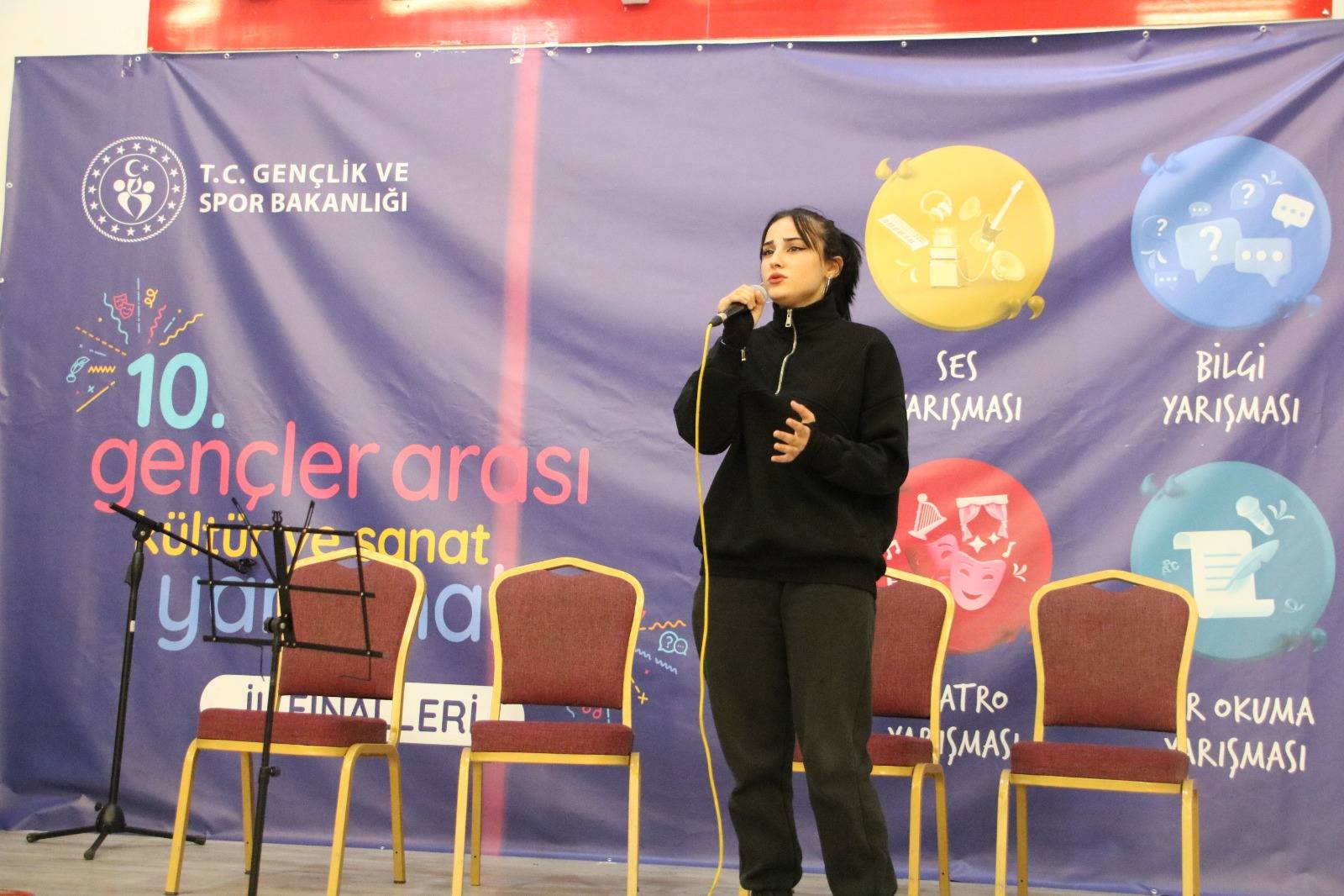 Kırşehirli Gençler, Yeteneklerini Sergiledi (1)