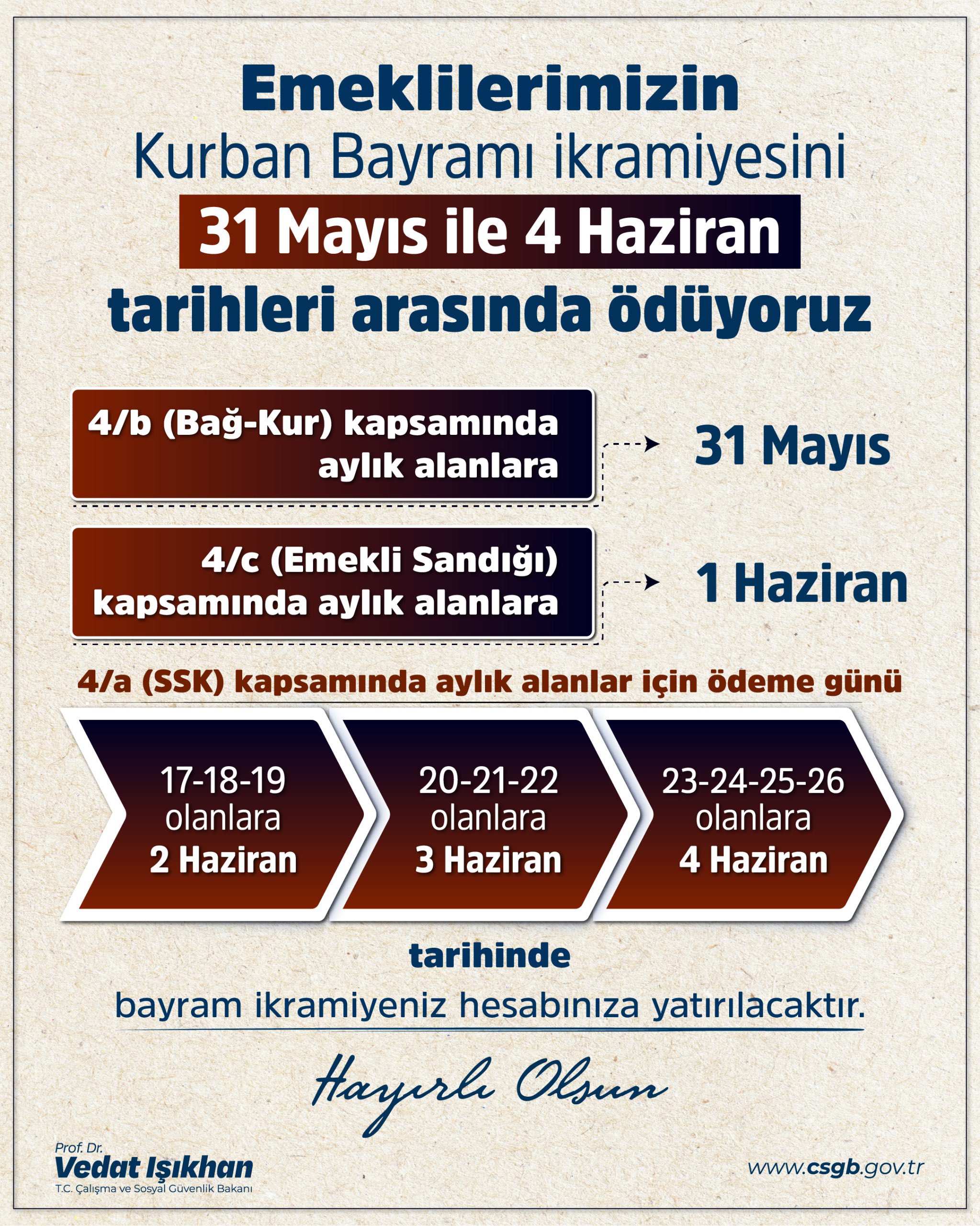 Emekli Bayram Ikramiye Ödemeleri Yarın Yatmaya Başlıyor