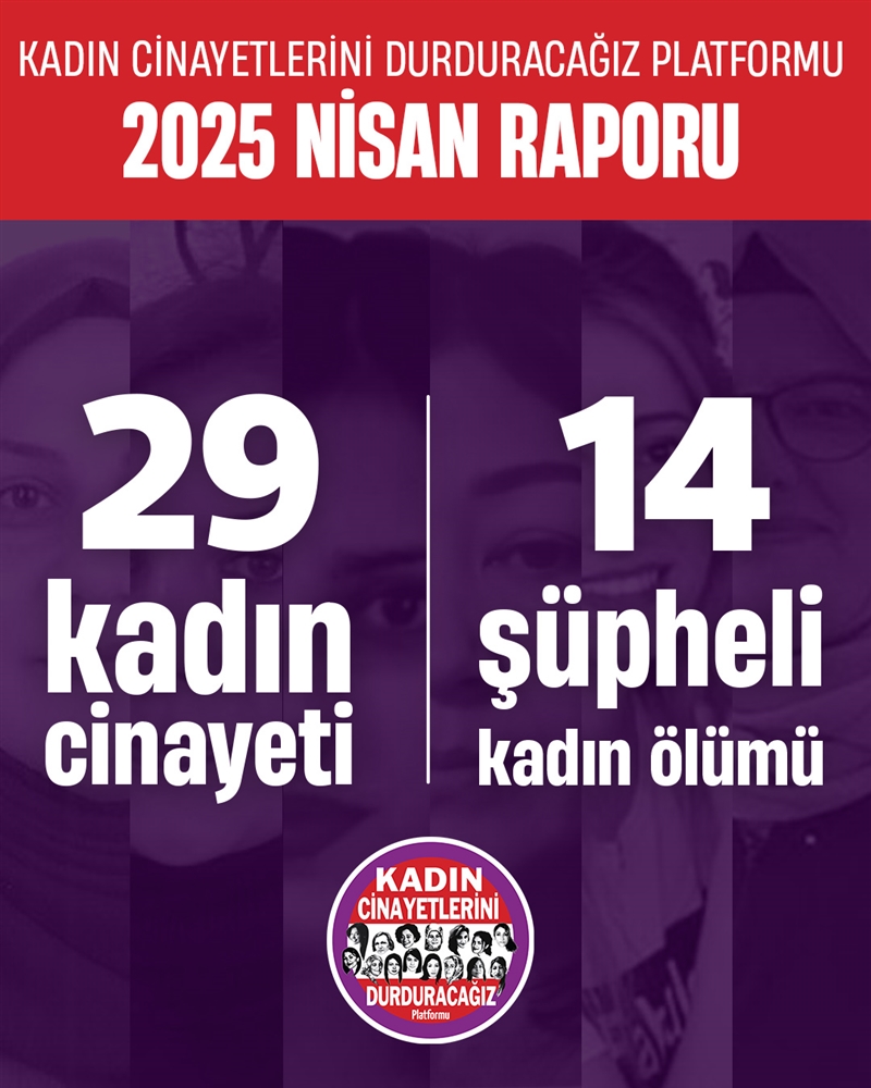 21 Kadın Erkekler Tarafından