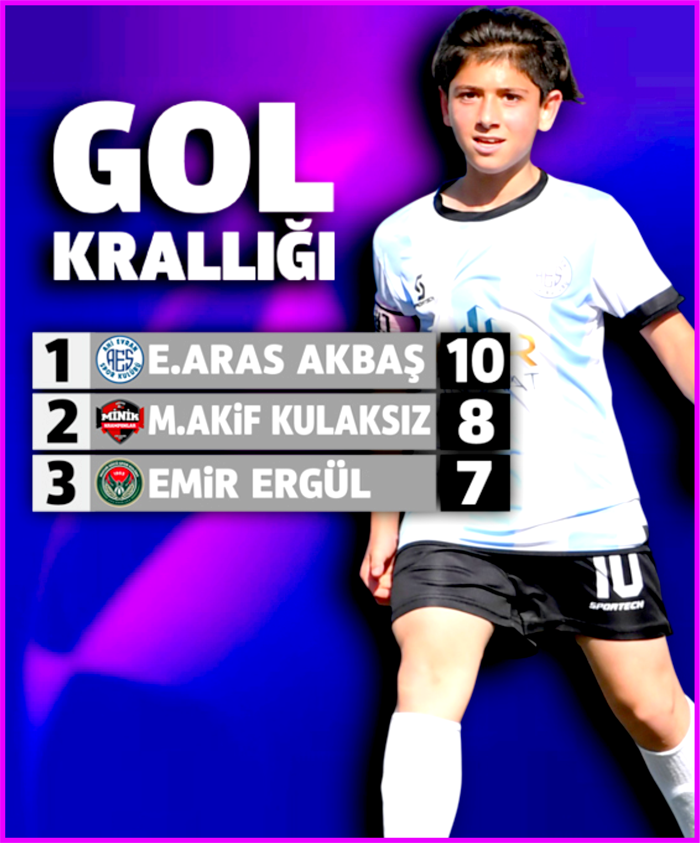 Aras Akbaş Zi̇rvede (1)-1