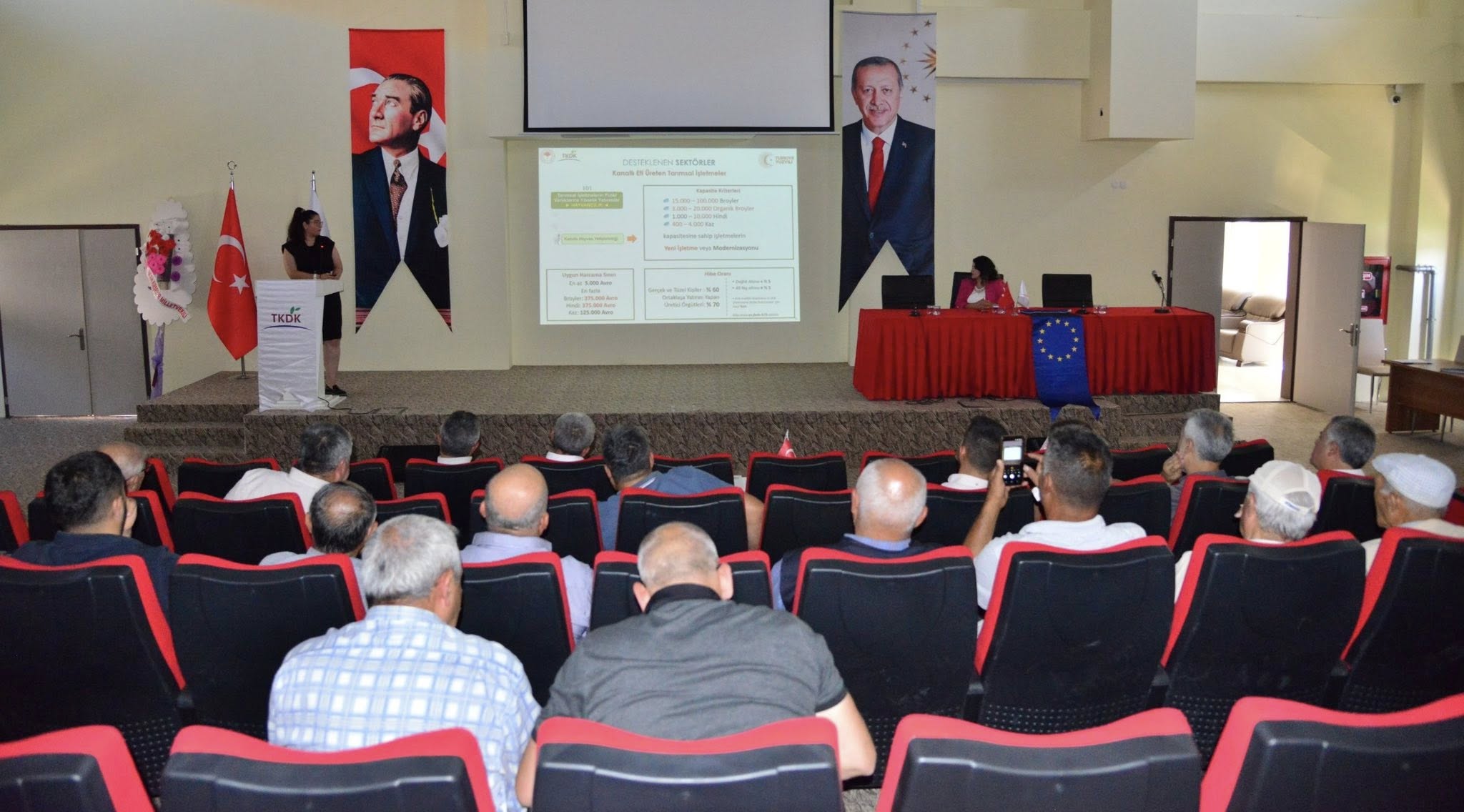 Kırşehir Tarımına Ab Desteği!