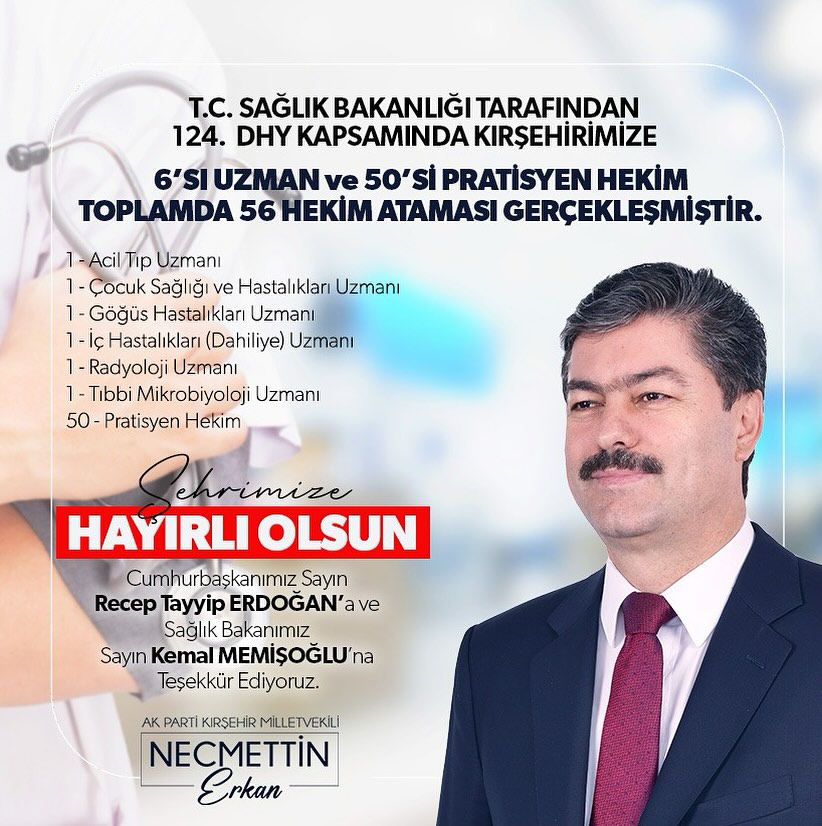 Kırşehir’e 56 Hekim Atandı2