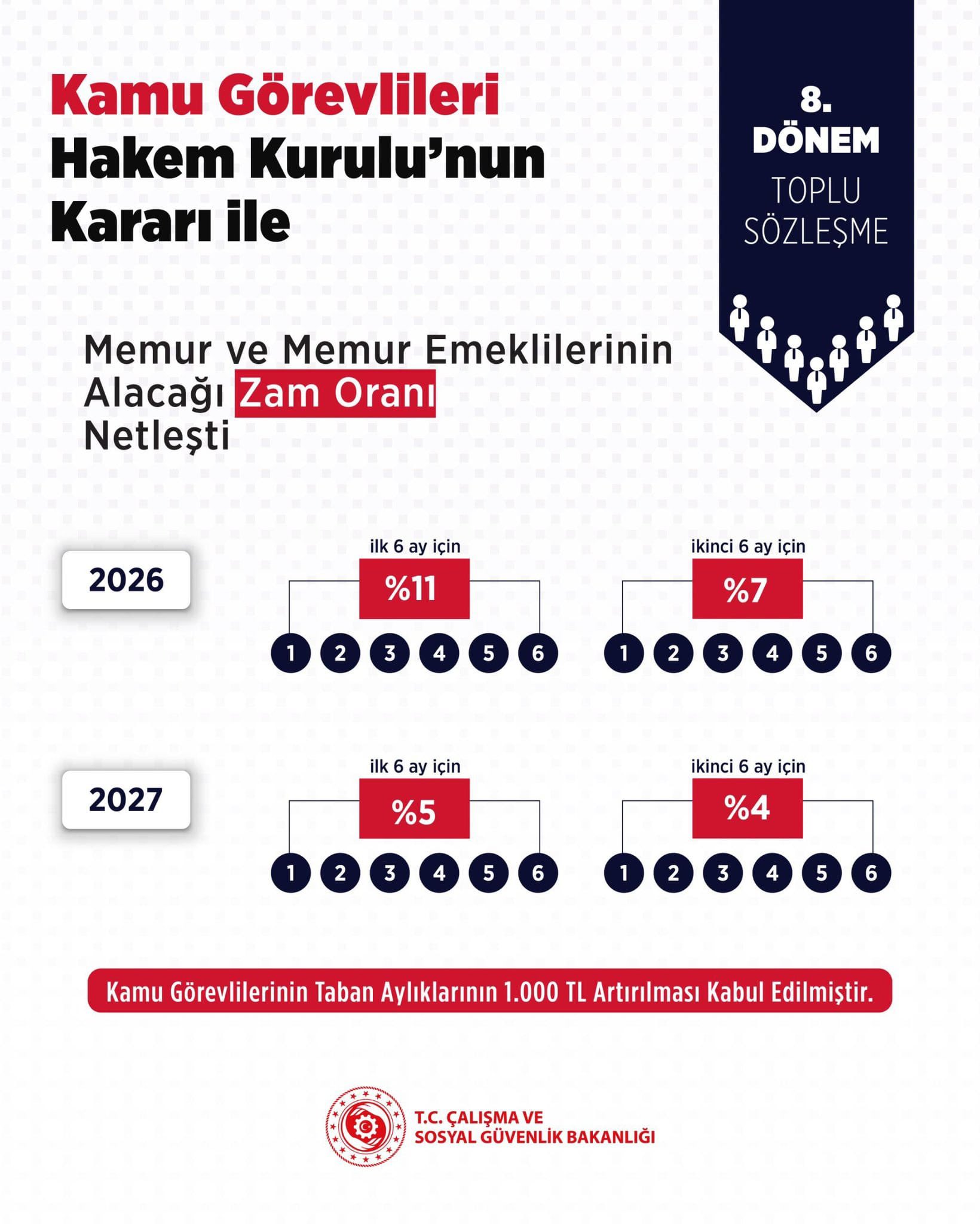 Milletvekili İlhan“Bu Vebali Alanlar Kamu Vicdanında Mahkûm Olacak