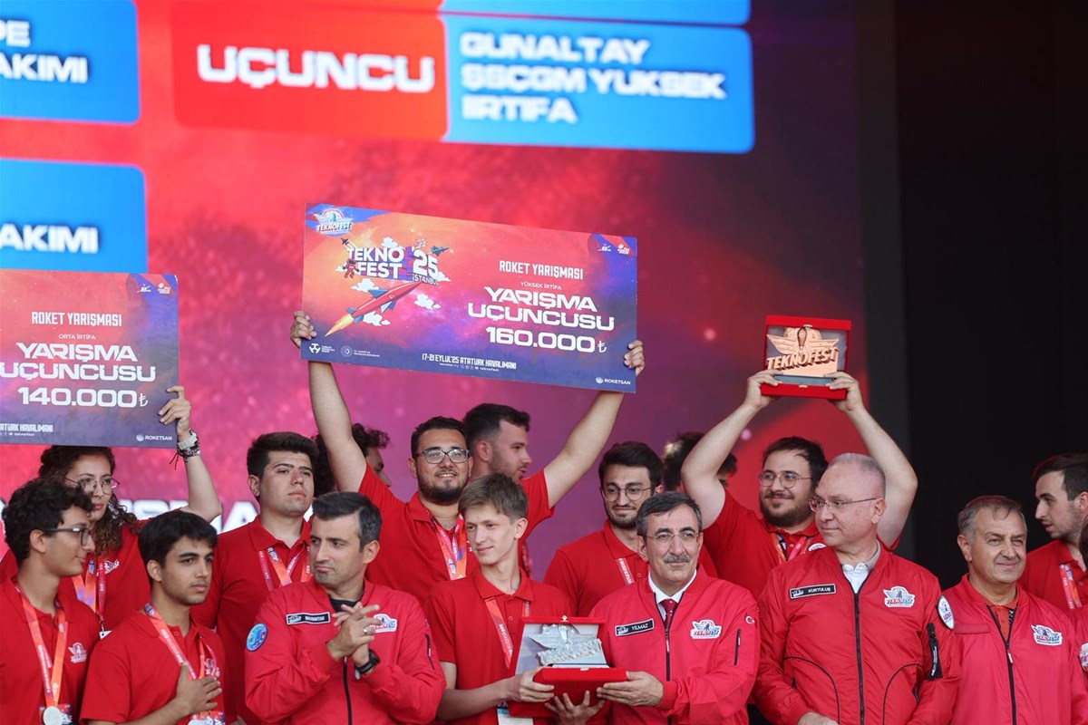 Gençli̇k Merkezleri̇ Teknofest 2025’E Damga Vurdu (1)