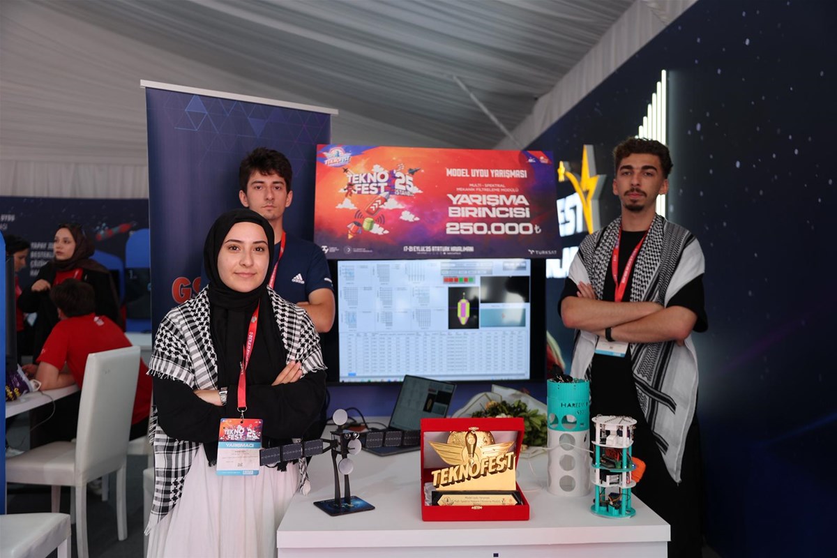 Gençli̇k Merkezleri̇ Teknofest 2025’E Damga Vurdu (3)