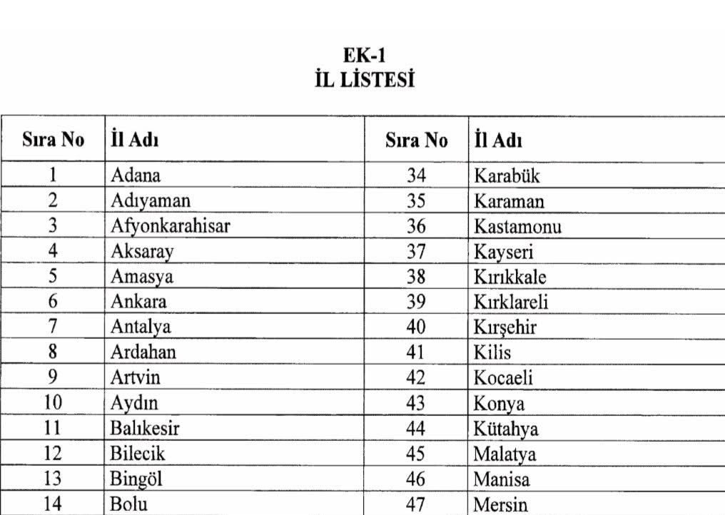 Kırşehir’de Ceviz Üreticisine Nefes Aldıran Karar Açıklandı2