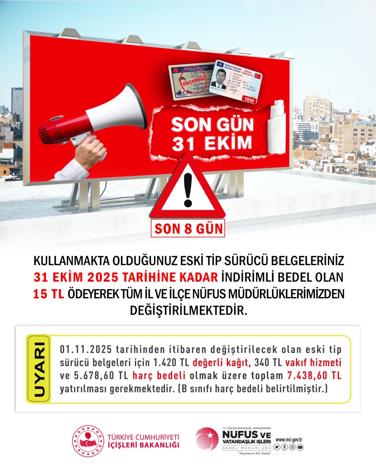 Ehliyetinizi Yenilemezseniz 7 Bin Tl Ödeyebilirsiniz!