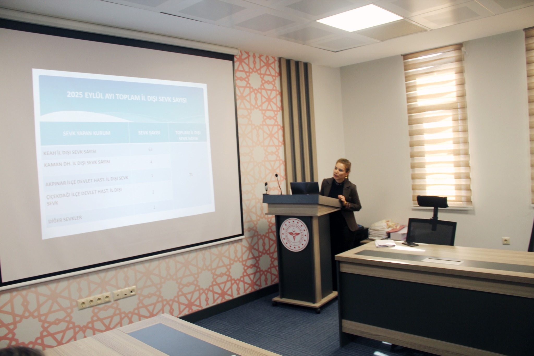 Kırşehir’de Acil Sağlık Hizmetleri Masaya Yatırıldı1-1