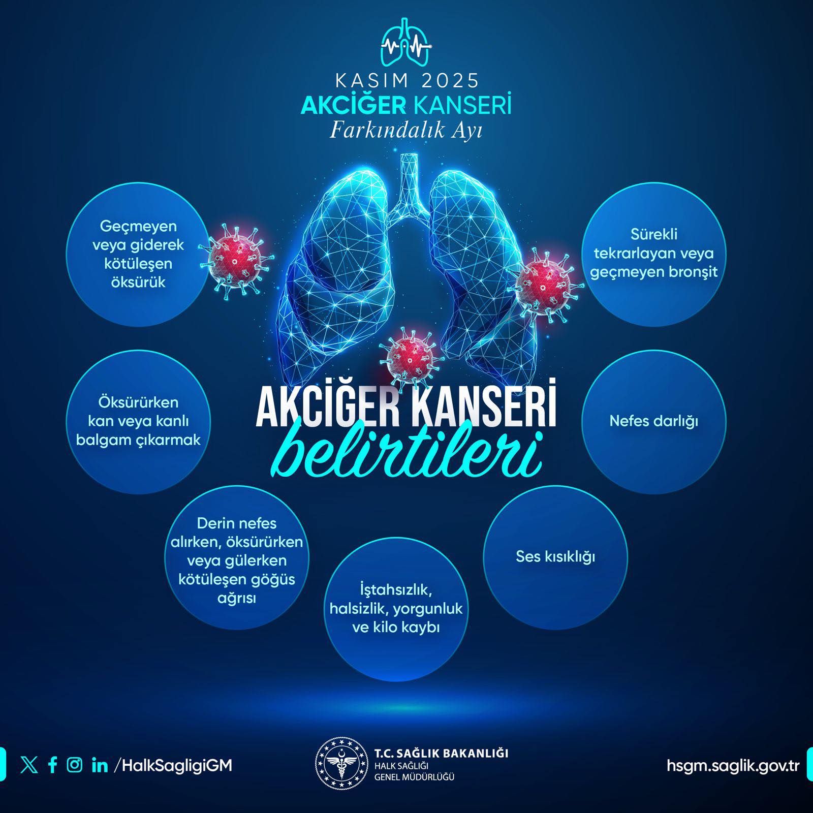 Kırşehir’den Sağlık Uyarısı Bu Belirtileri Görmezden Gelmeyin!