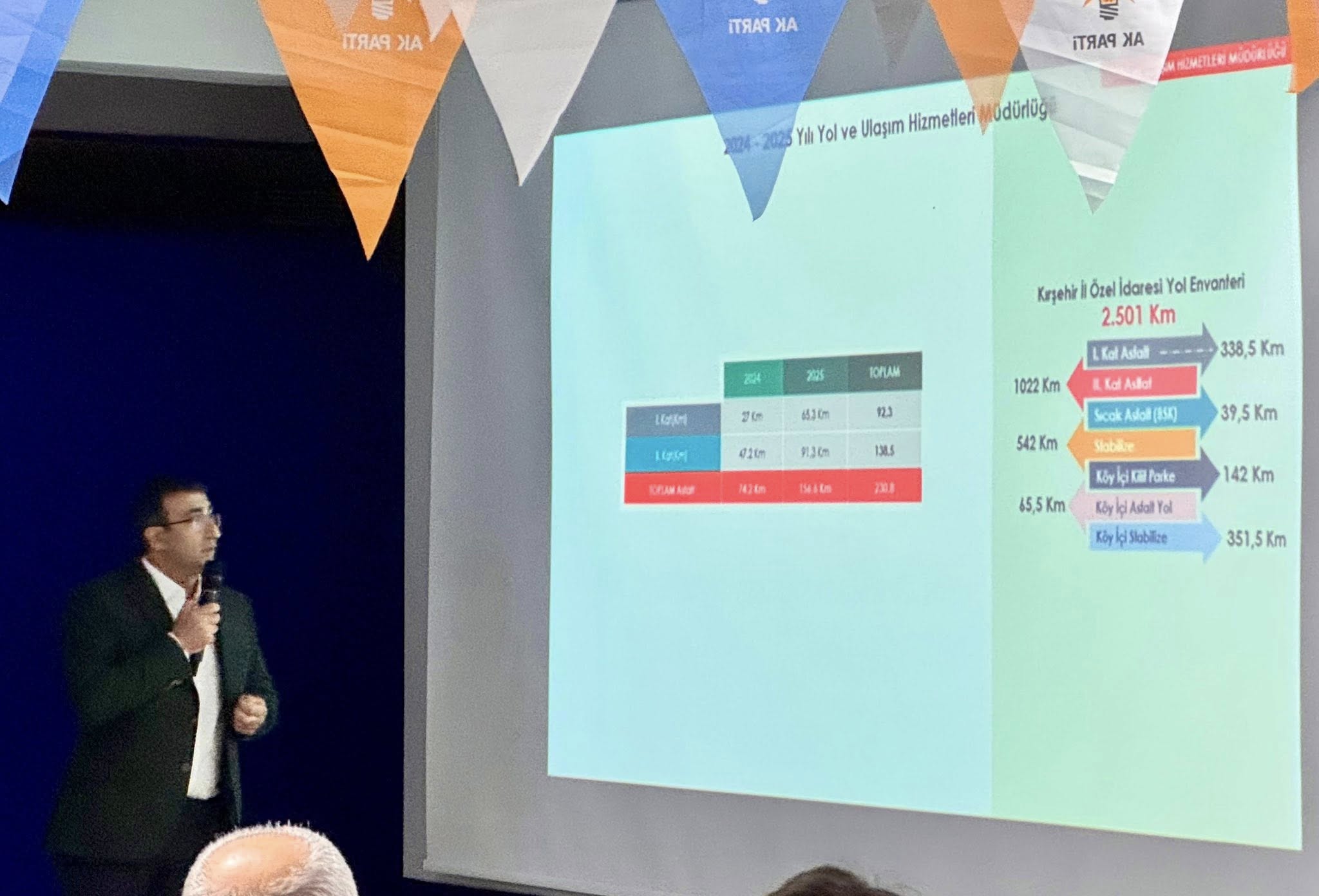 Kırşehir’de Yerel Yönetimler Yol Haritası Belirlendi1