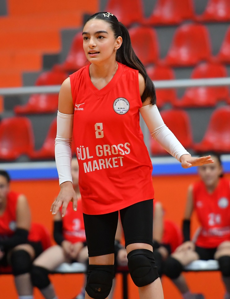 Kiziközüspor, Şampi̇yonluk Yolunda Dev Adim Atti3 (1)