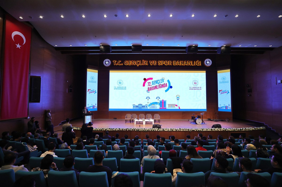 Spor Bakanı Bak “Milli Teknoloji Hamlesi Geleceğimizi Şekillendiriyor” (1)