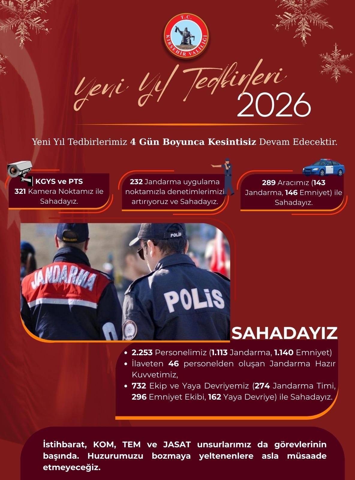 Yılbaşında Kırşehir’de Kuş Uçmayacak!-1