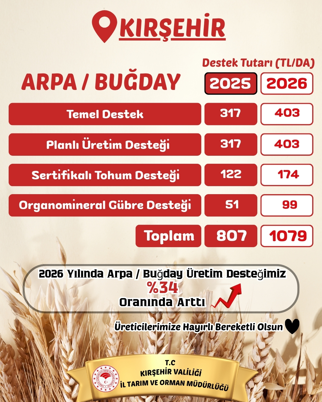 622520744 897807496057348 4770166202895300986 N