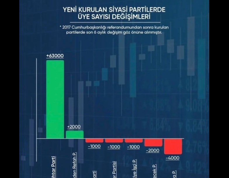 Kırşehir Anahtar Parti’den Büyük Başarı