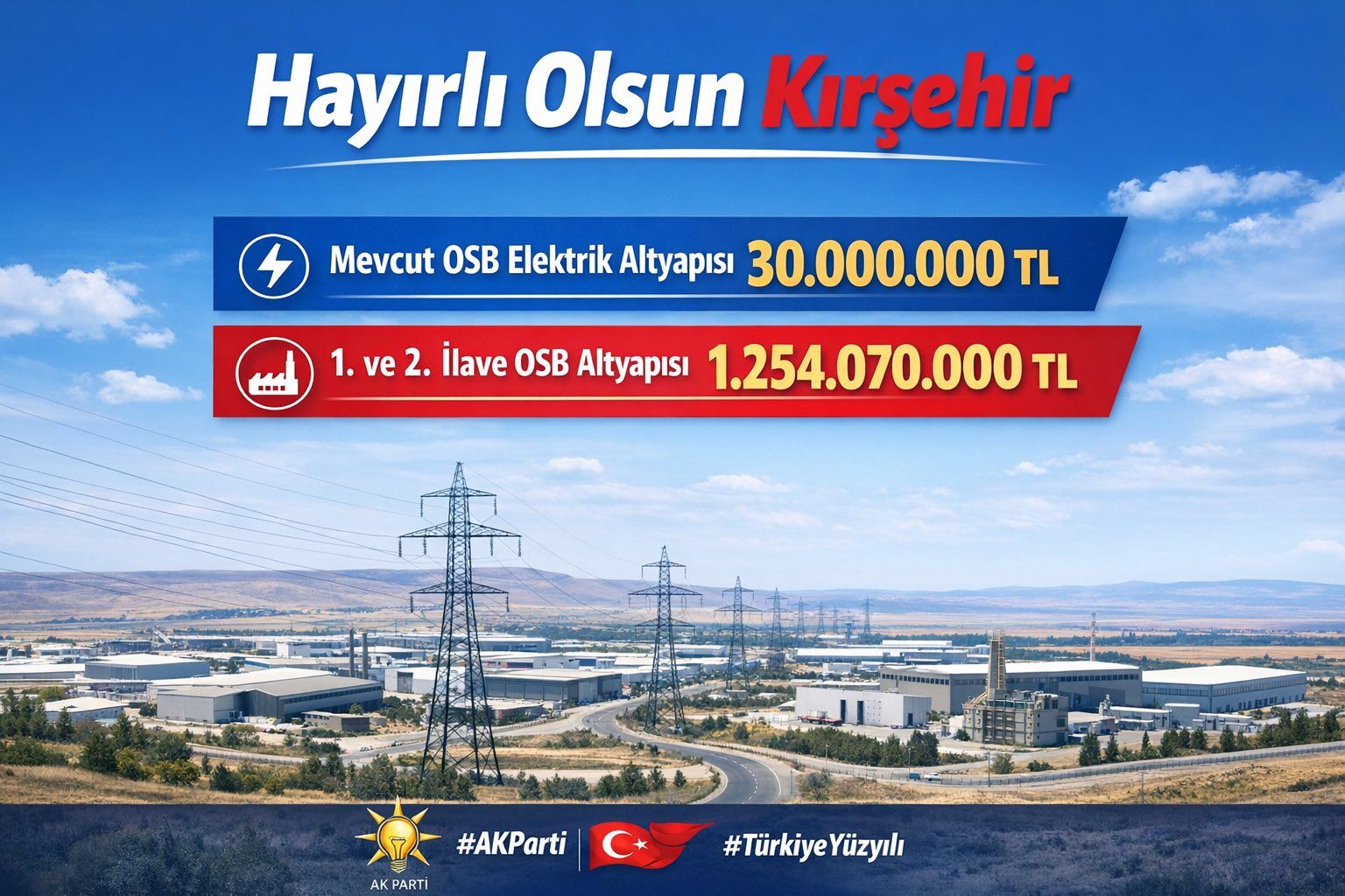 Kırşehir Sanayisine Dev Yatırım