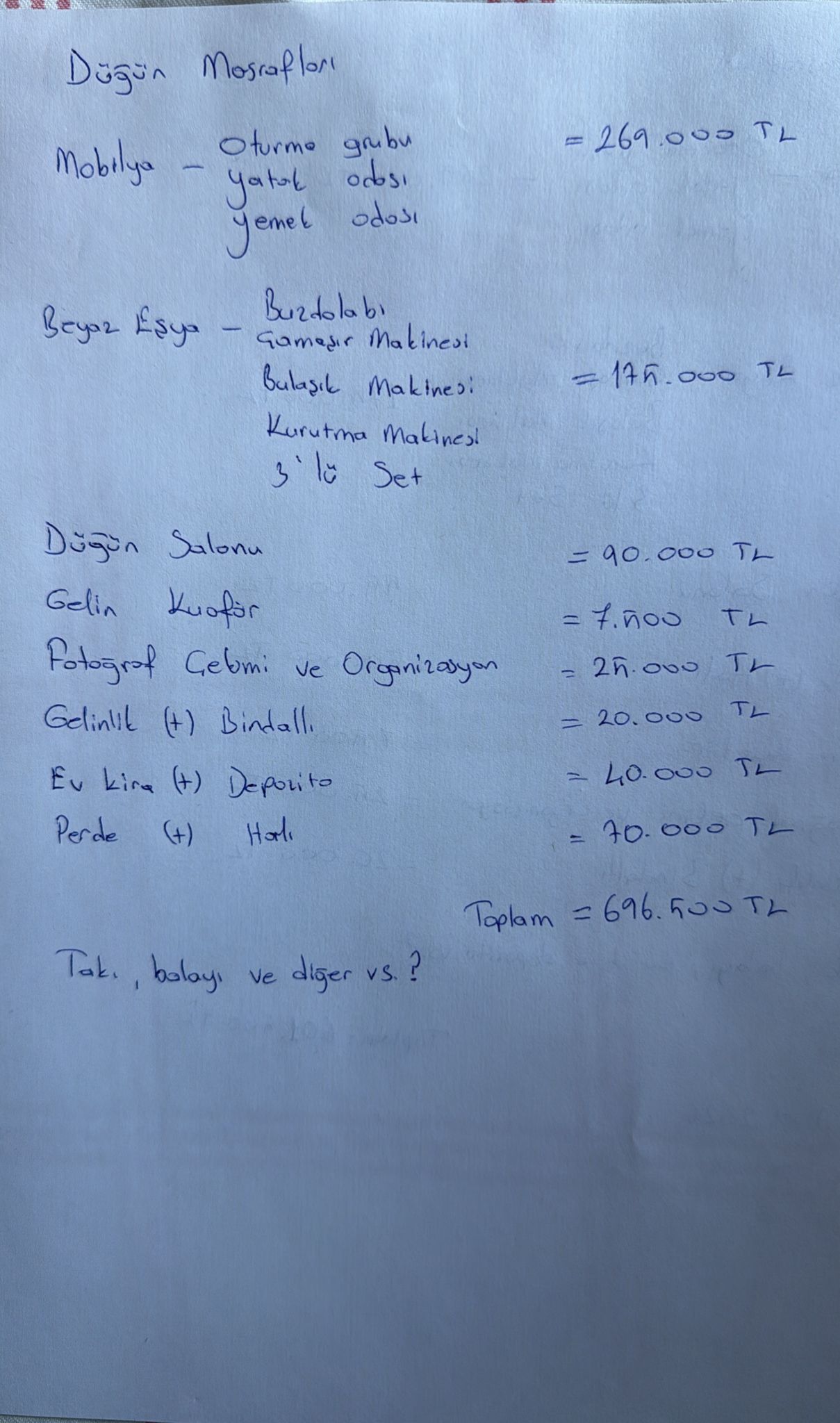 Düğün Masrafları