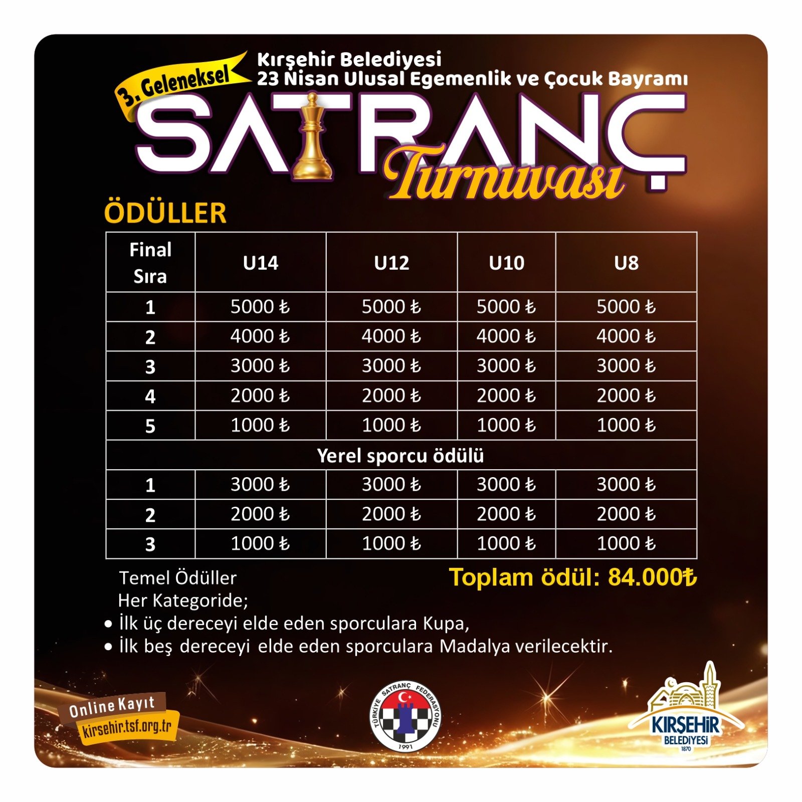 Bu Şehrin Yıldızıve Satranç Turnuvası Kırşehir’de Başlıyor