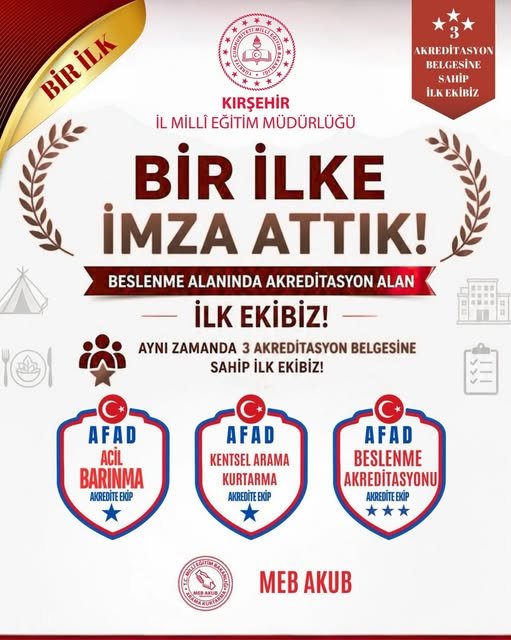 Kırşehir Türkiye Genelinde Başarıdan Başarıya Koşuyor!